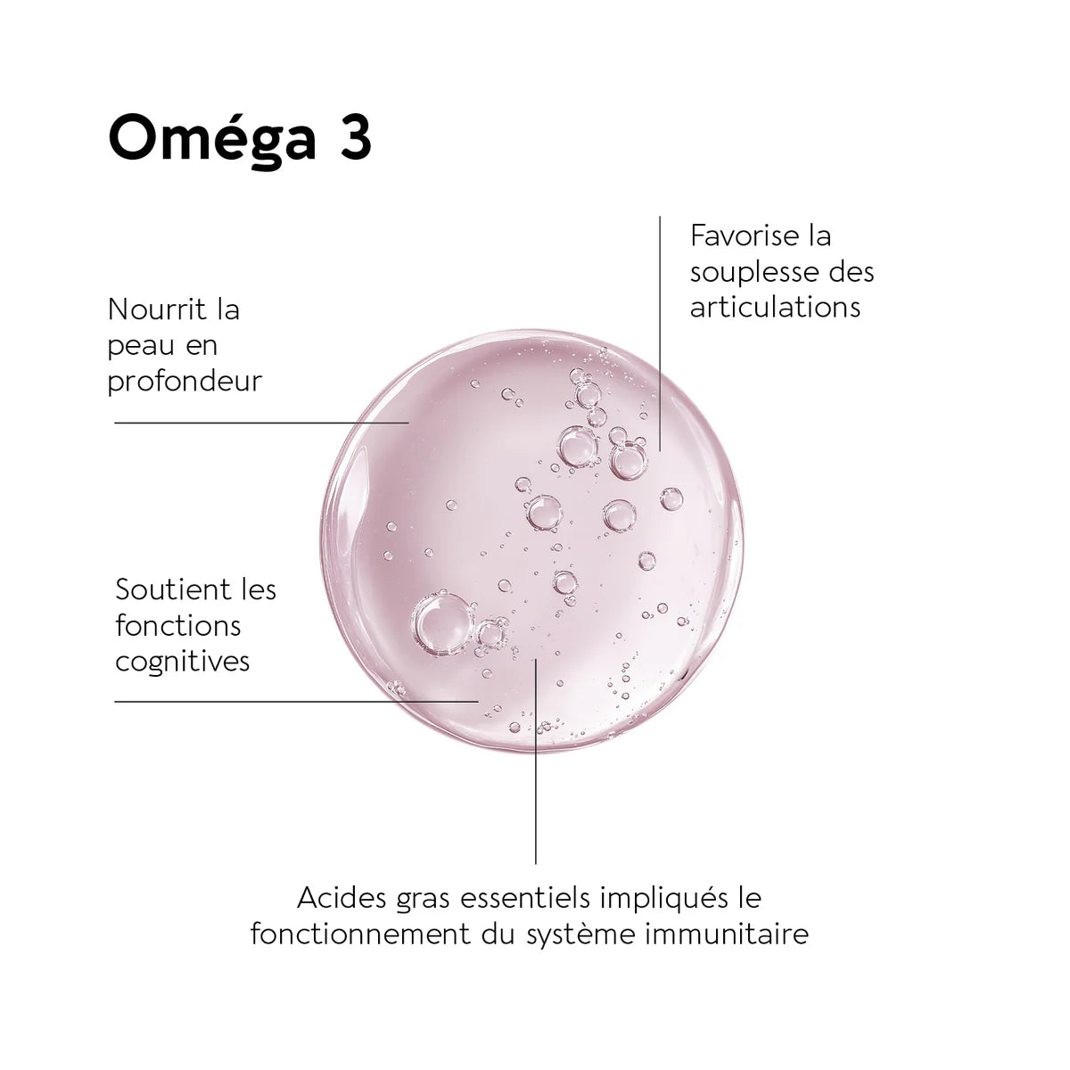 BIOCYTE OMEGA 3 KRILL - 90 Capsules