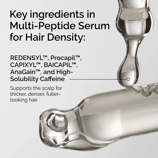 The Ordinary Sérum Capillaire Multi-Peptides Densifiant 60 ML