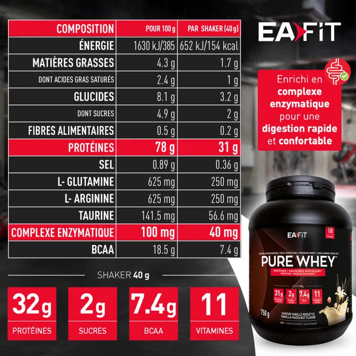 EAFIT PURE WHEY Double Muscle Building - 750g