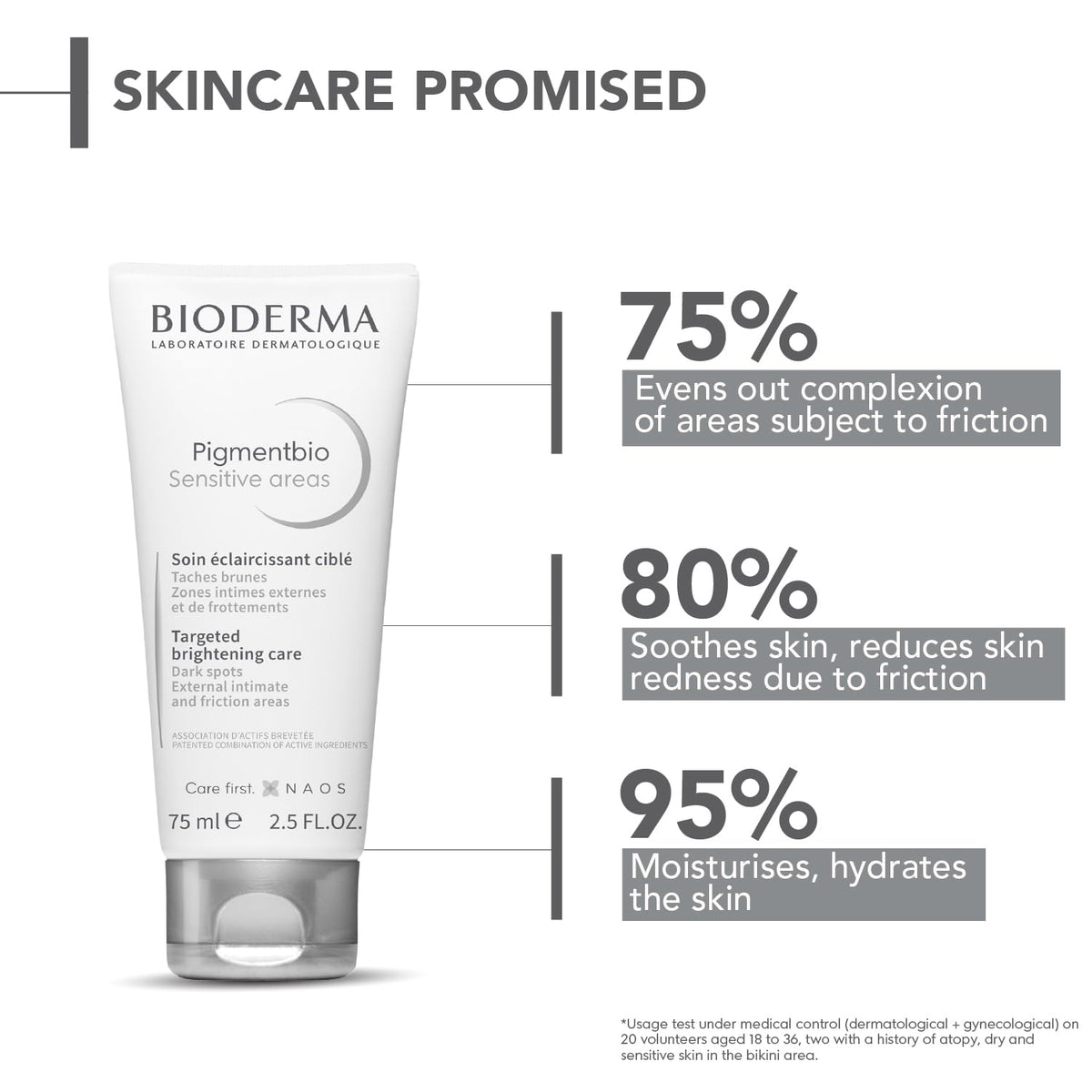 BIODERMA PIGMENTBIO SENSITIVE SOIN ECLAIRCISSANT CIBLE - 75ml