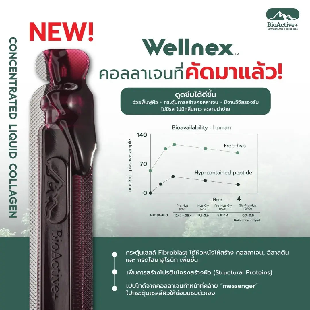 Bio Active Bioactive+ Concentrated Liquid Collagen 10 Tubes
