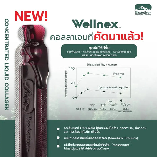 Bio Active Bioactive+ Concentrated Liquid Collagen 10 Tubes